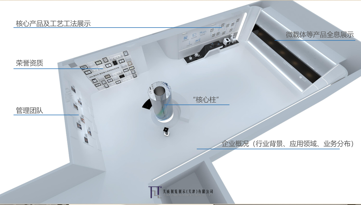 展厅设计 展厅设计