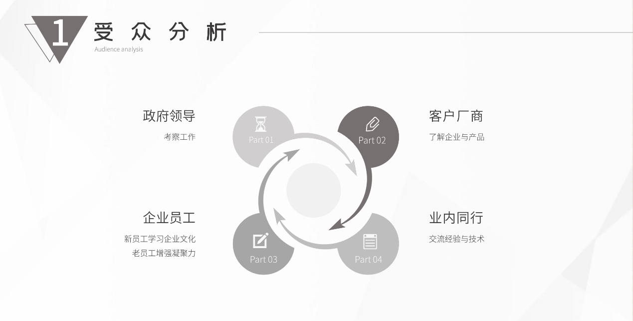 展厅设计 展厅设计